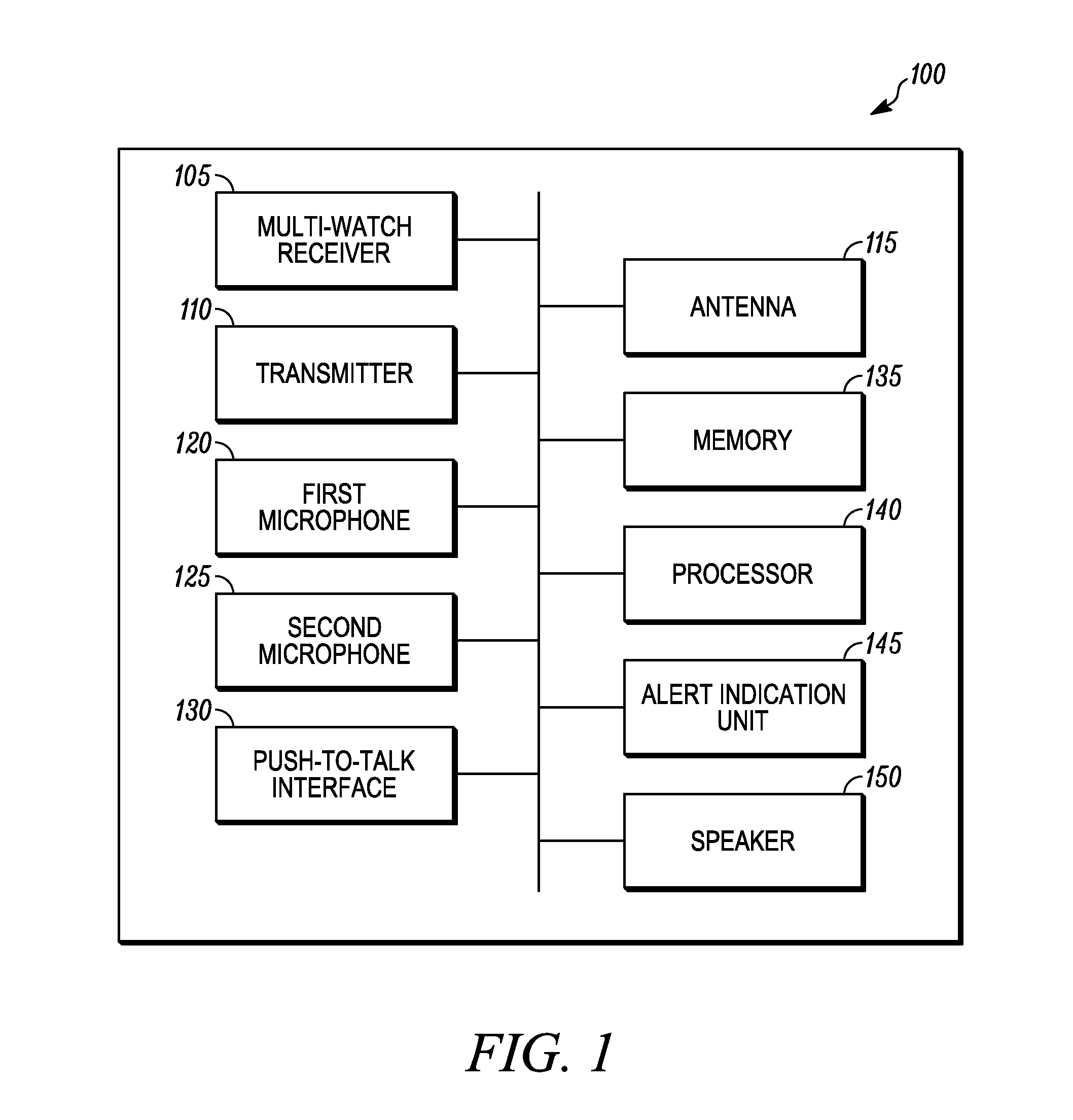 Method for automatically switching to a channel for transmission on a multi-watch portable radio