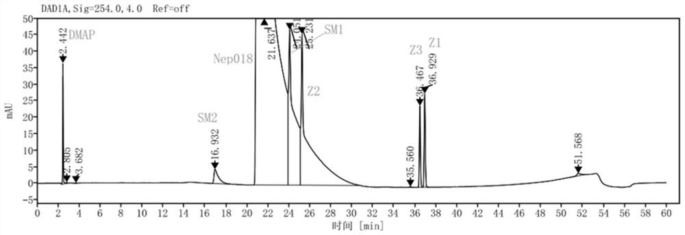 Method for simultaneously determining cabozantinib analogue and related substances thereof