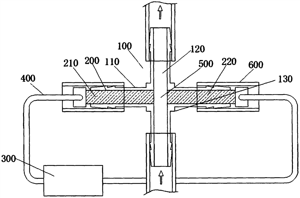 Ultrahigh-voltage nanosecond pulsed electric field controllable extracorporeal circulation erythrocyte electroporation treatment device