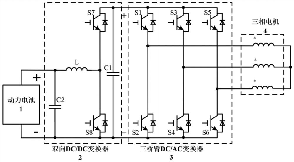 Electric vehicle driving and charging integrated circuit based on single-phase filter inductor