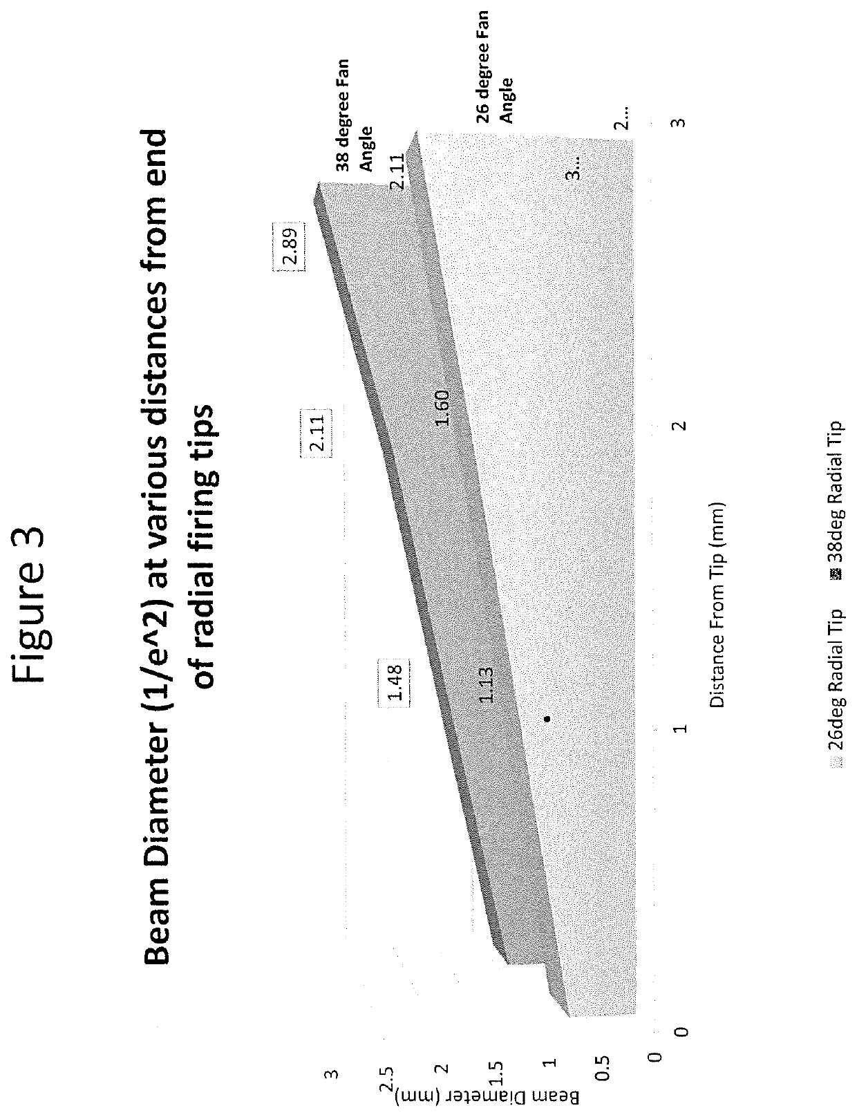 System and method for treatment of periodontic pockets using disposable inserts