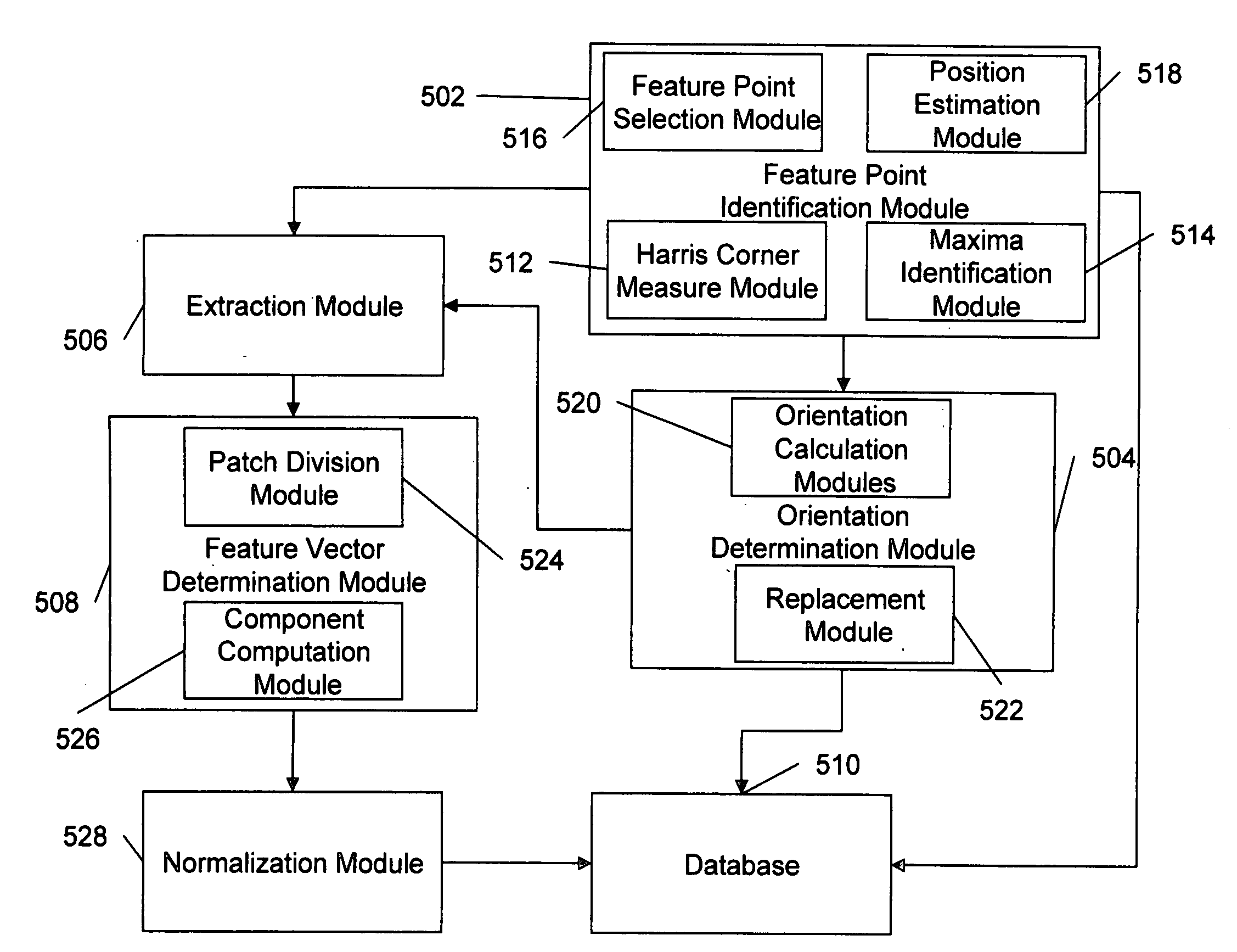 Method and system for representing image patches