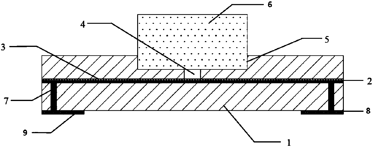 Exploding foil integrated chip based on low-temperature co-fired ceramic and preparation technology thereof