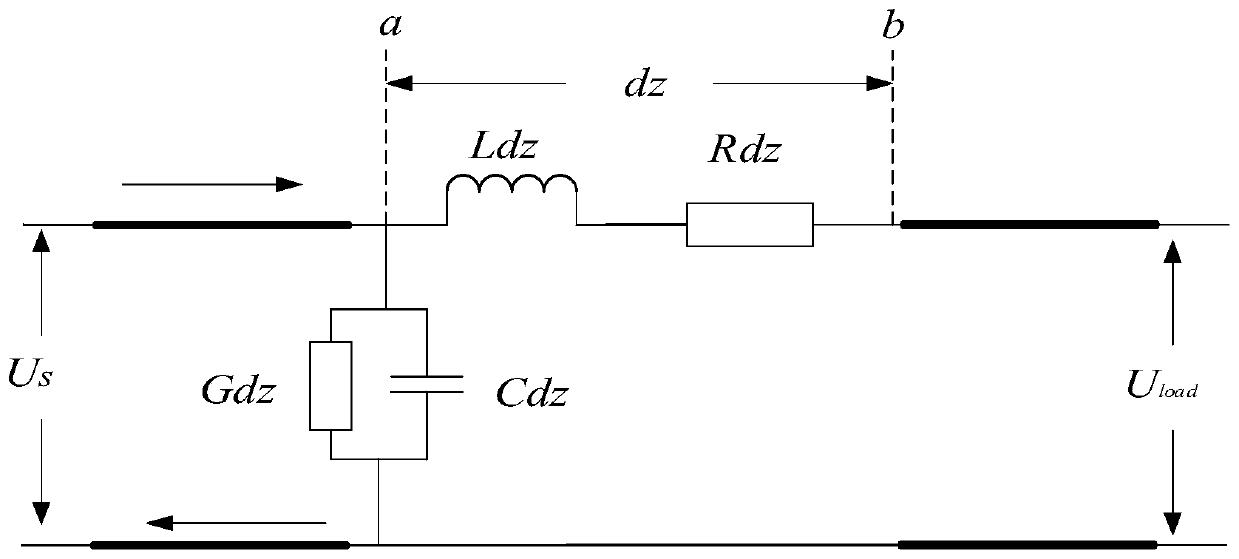 Low-voltage transformer area topology identification method based on power line carrier attenuation characteristics