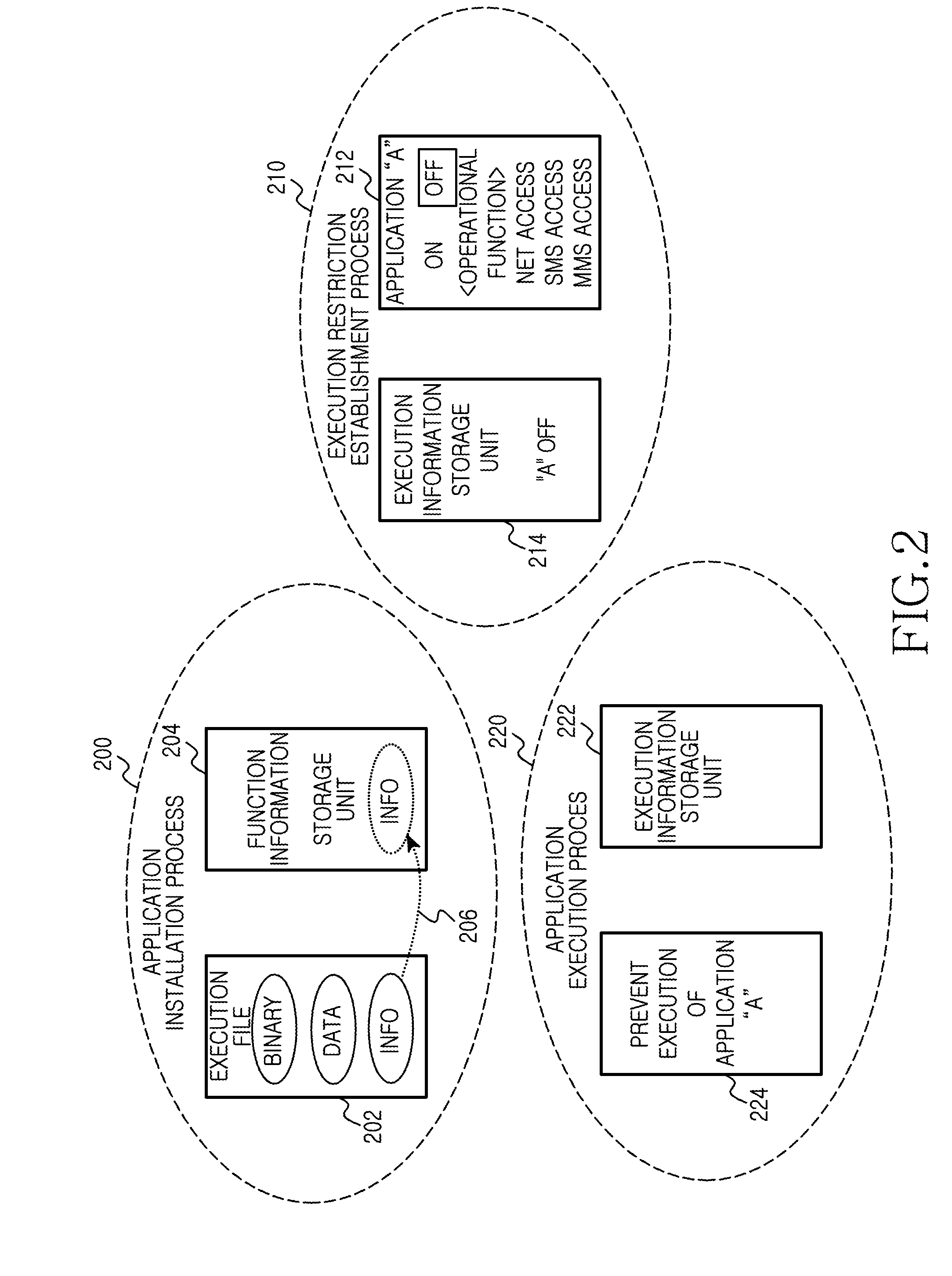 Apparatus and method for preventing charge caused by utilizing application in portable terminal