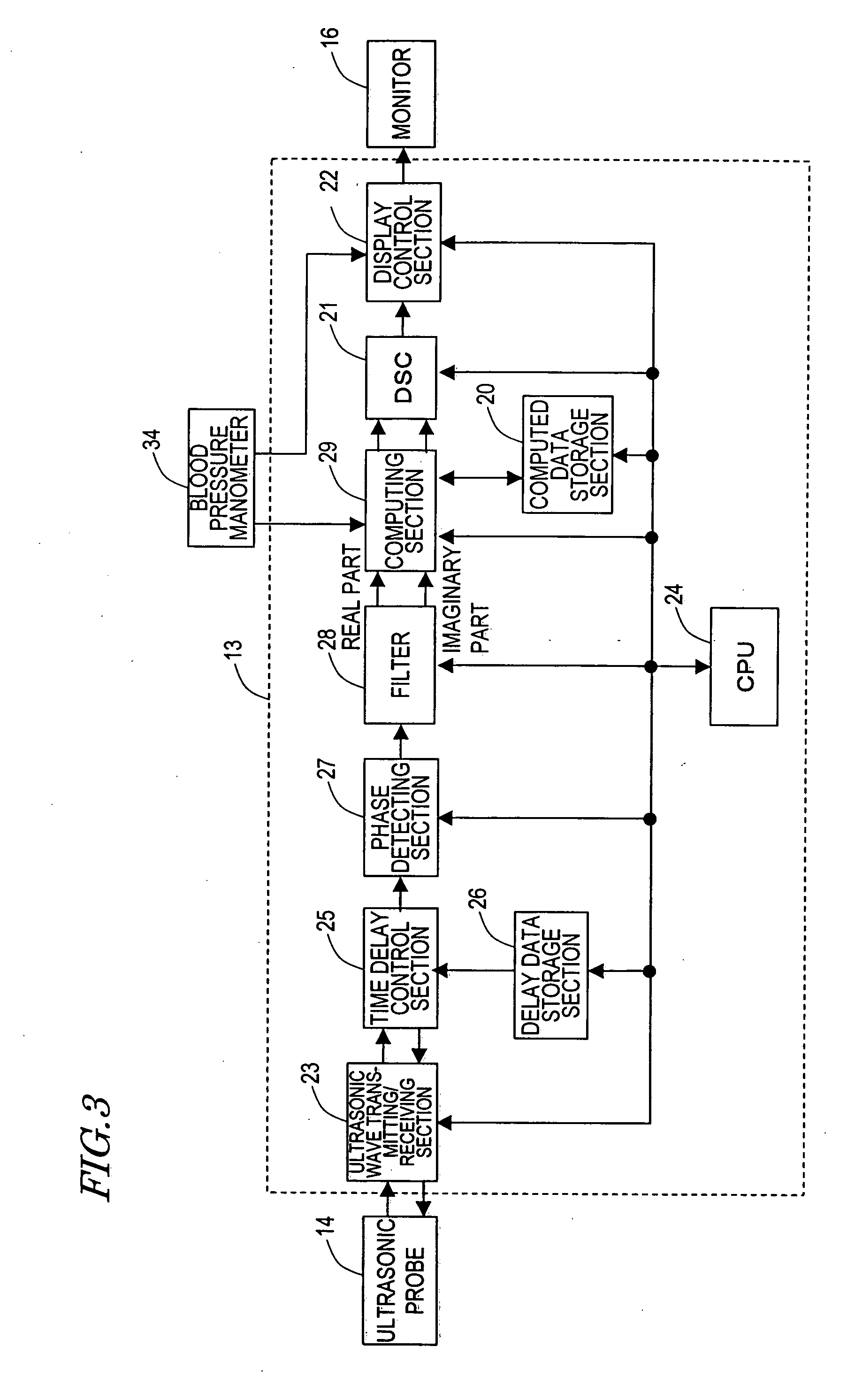 Vascular endothelial reactivity measuring apparatus and method for controlling the measuring apparatus