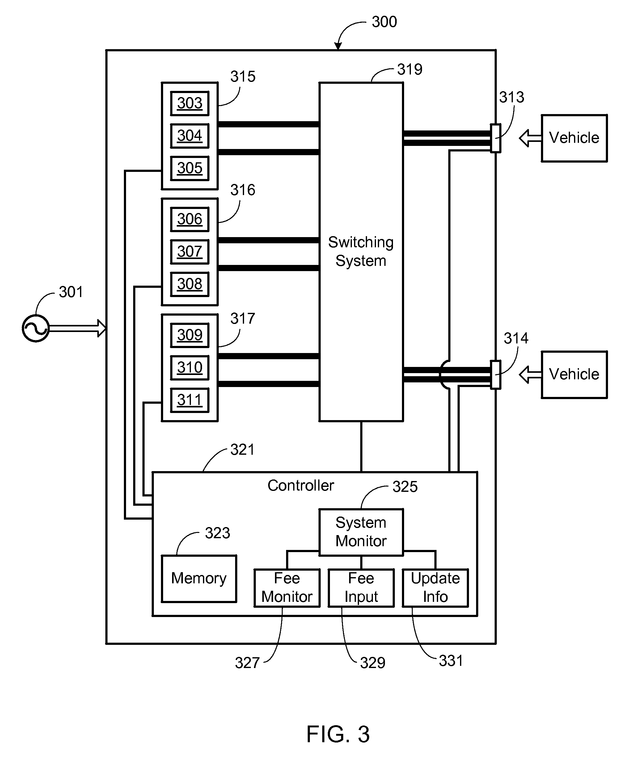 Multiport Vehicle DC Charging System with Variable Power Distribution