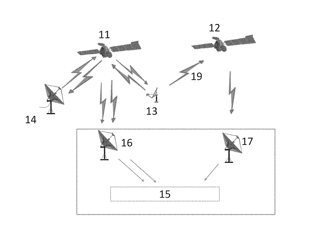 Method and device for measuring the interference level of vsat TDMA terminals causing cross-polar and/or terminals causing cross-polar and/or communication link