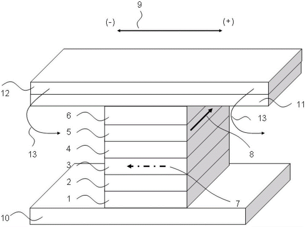 Thin-film magnetoresistive sensor element and thin-film magnetoresistive bridge