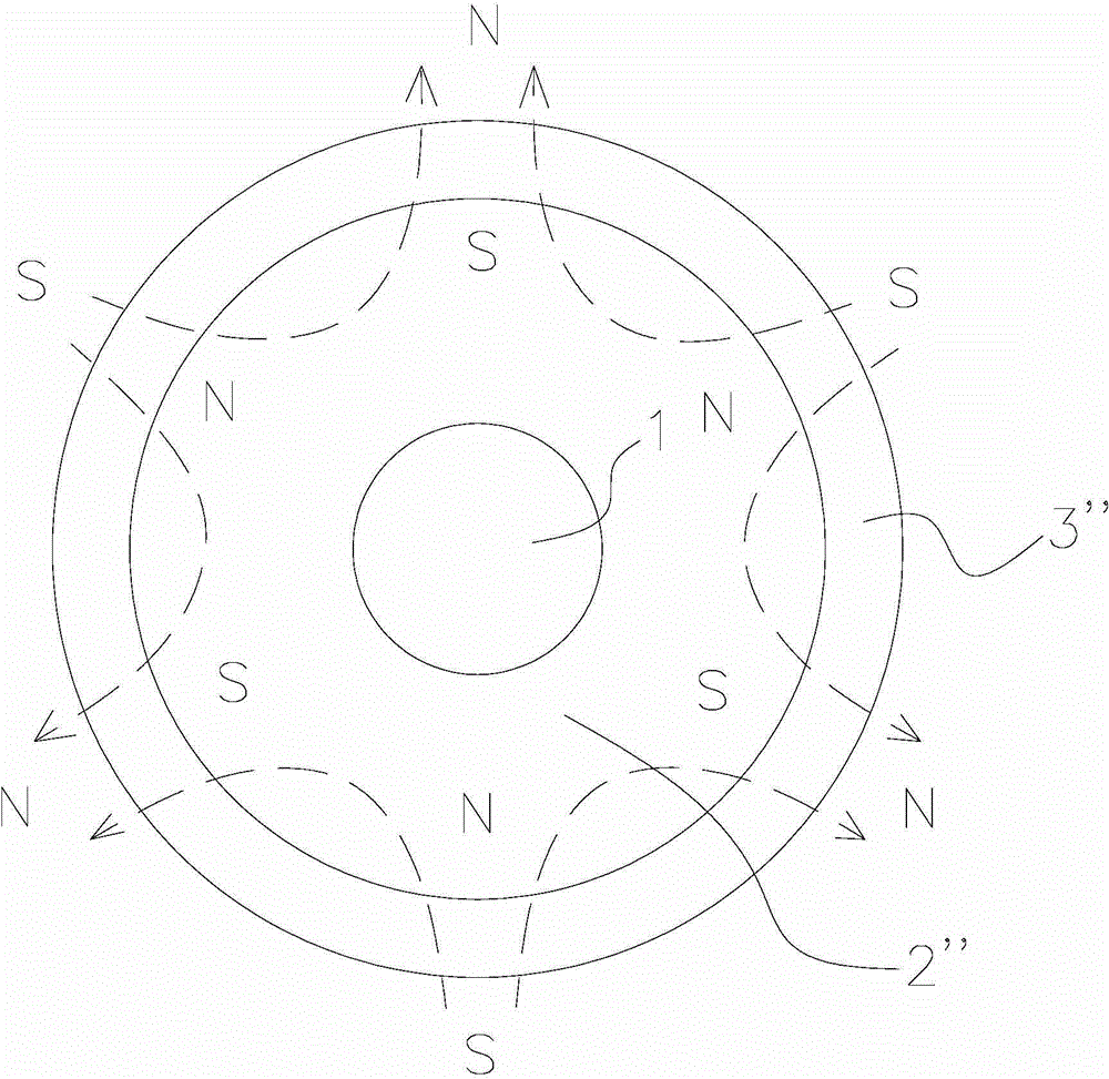 Permanent magnet synchronous motor rotor assembly and permanent magnet synchronous motor