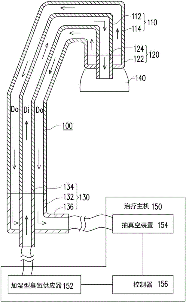 Ozone-disinfecting hand-held device, method, cover, ozone-concentration detecting module and method