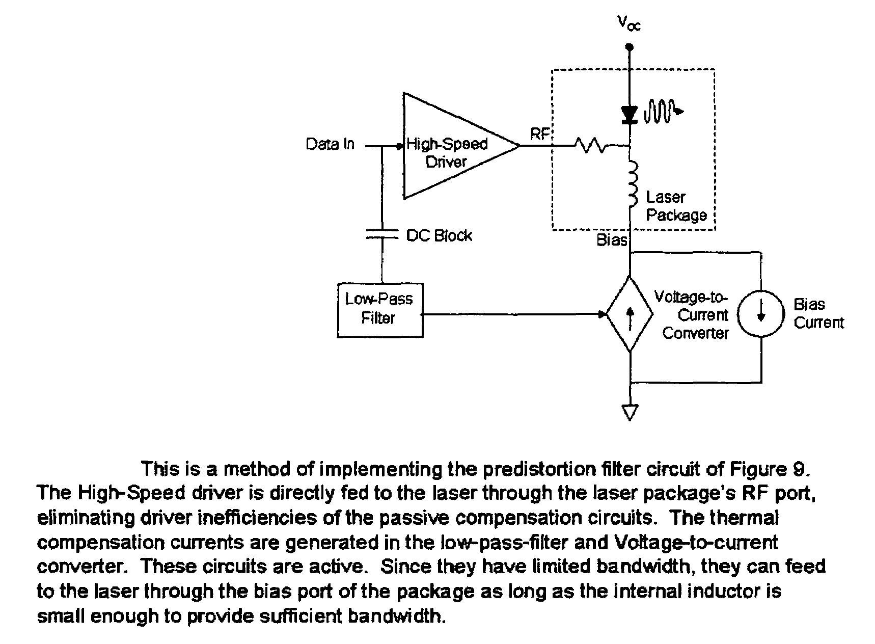 Thermal chirp compensation systems for a chirp managed directly modulated laser (CML(TM)) data link