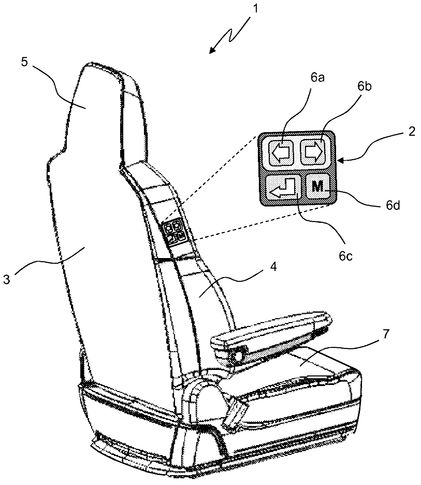 System and device for control of vehicle seats