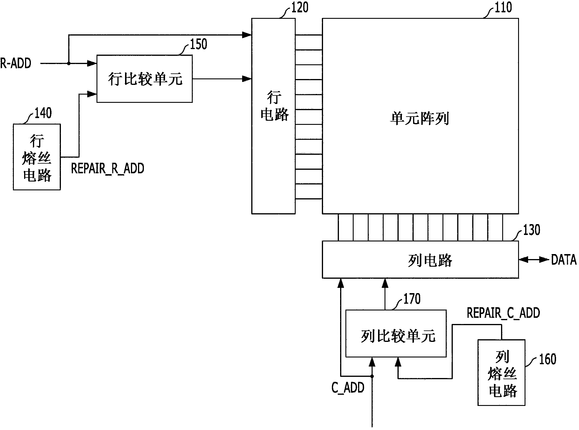 Integrated Circuit And Memory Device