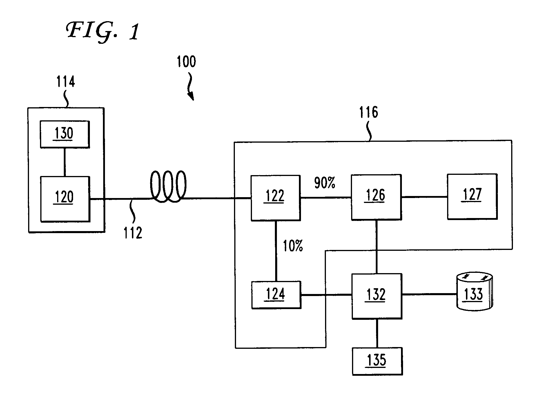 Method and apparatus for increasing the security of the physical fiber plant by polarization monitoring