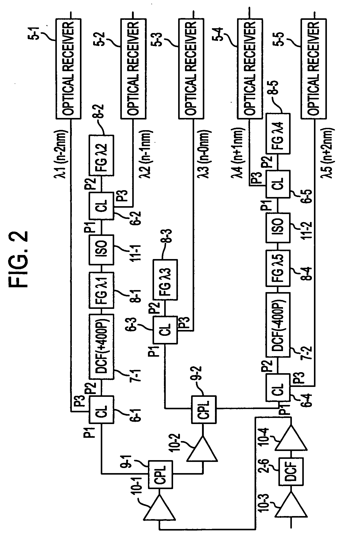 Optical demultiplexer circuit and demultiplexer device and optical wavelength division multiplex circuit