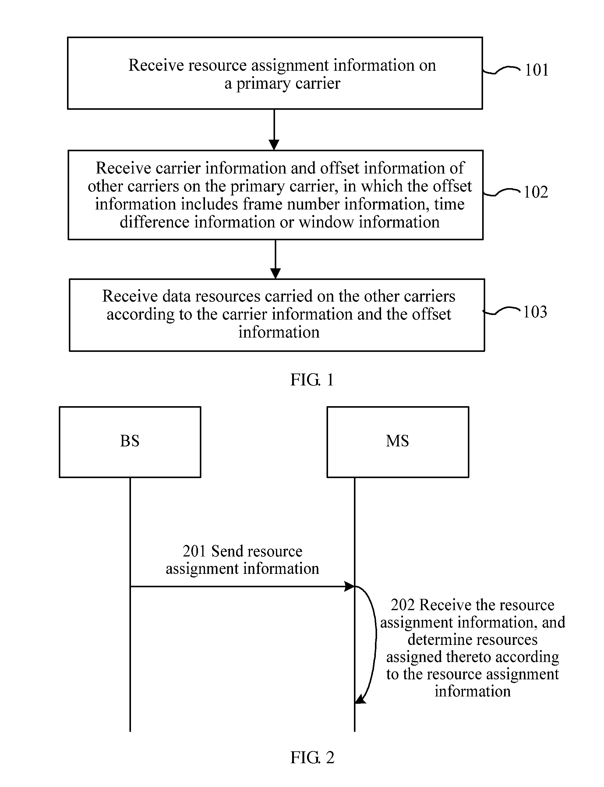 Method, System and Mobile Station for Obtaining Information