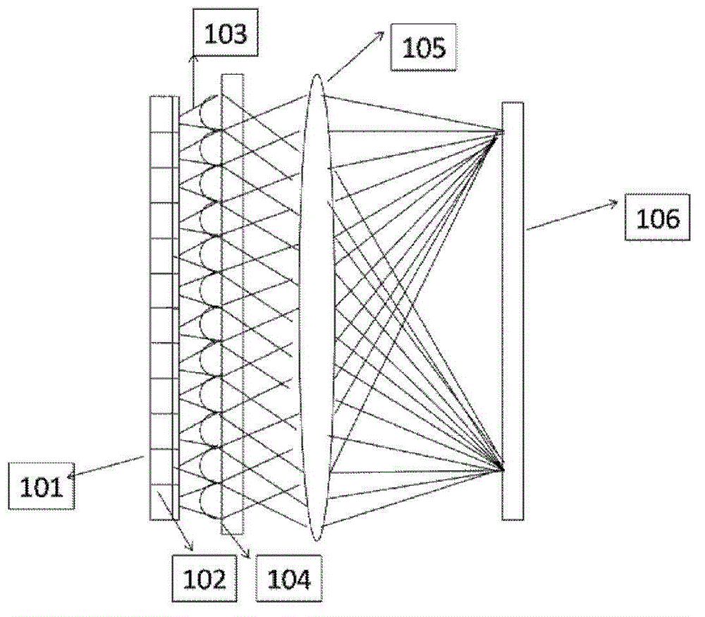 A red light semiconductor area array light source device for laser display