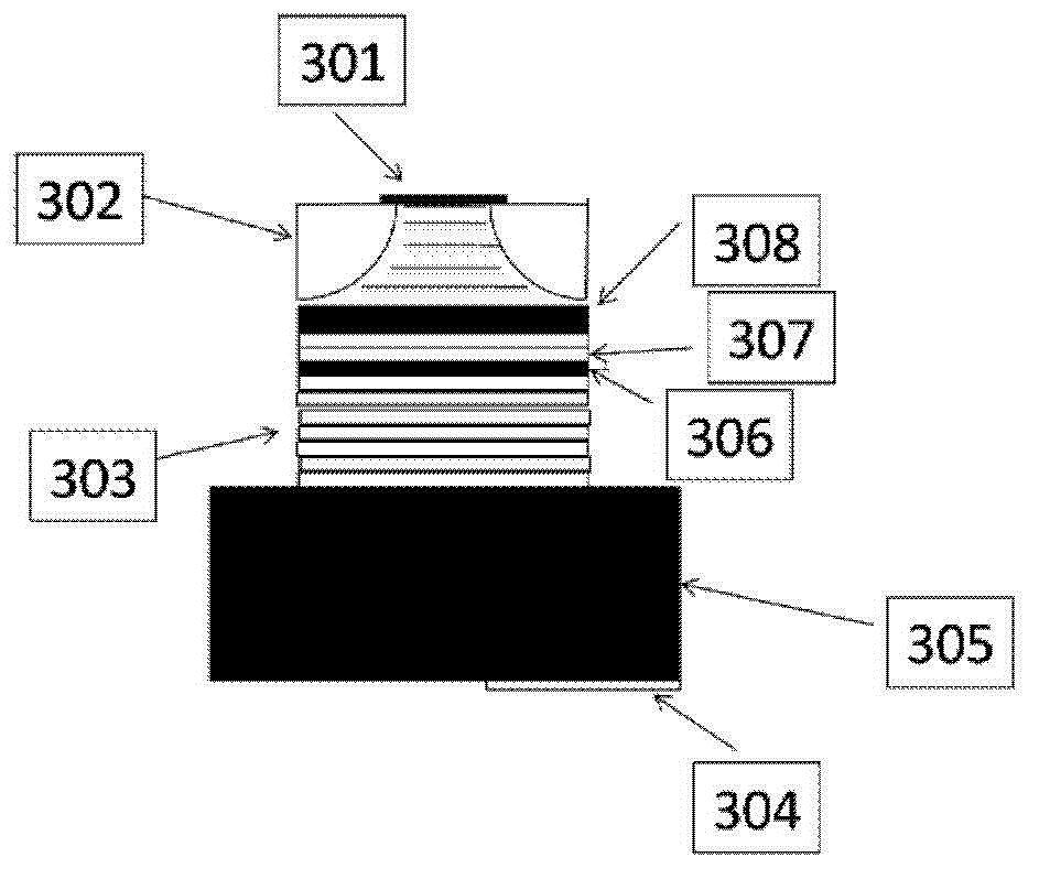 A red light semiconductor area array light source device for laser display