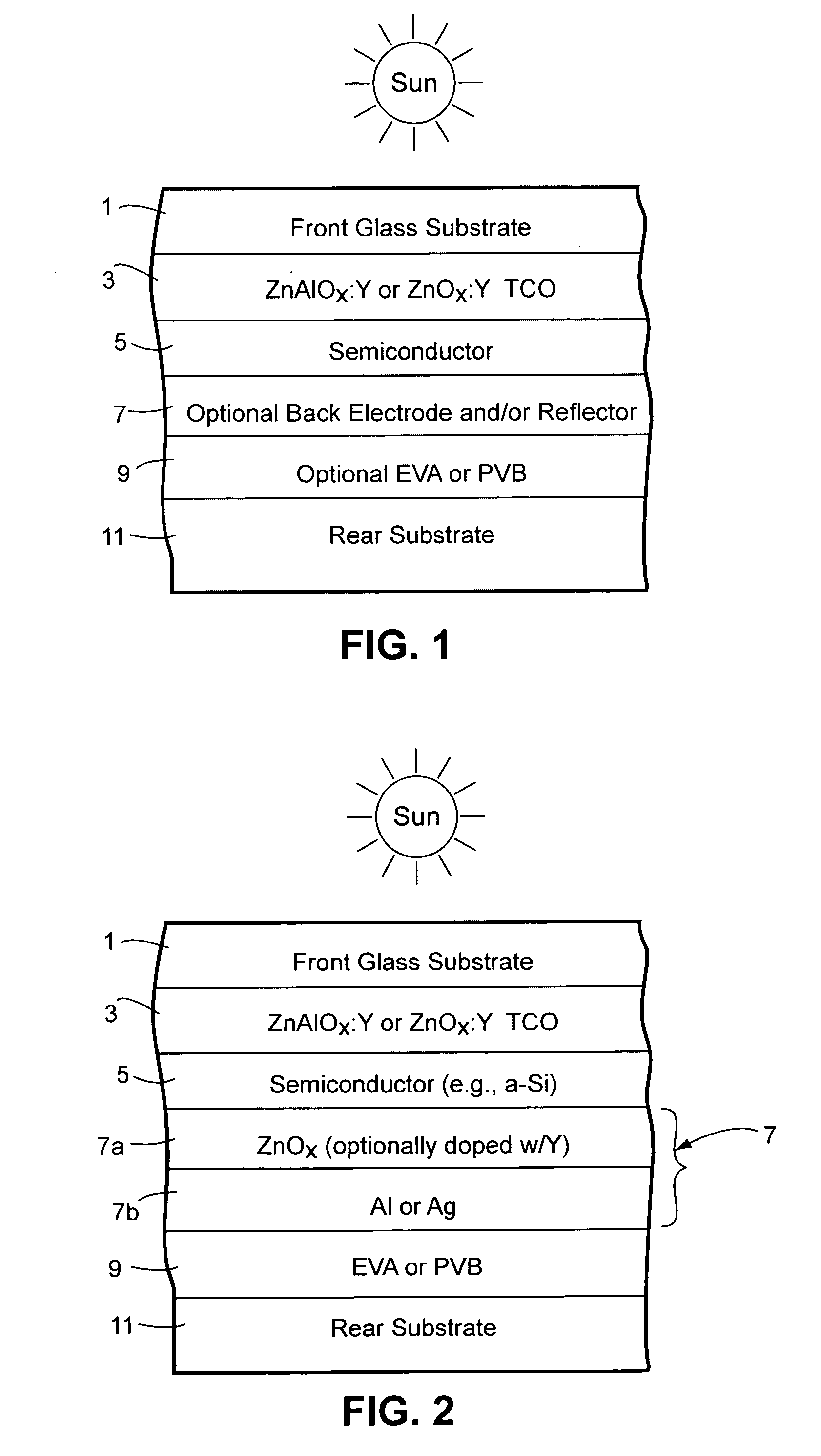 Zinc oxide based front electrode doped with yttrium for use in photovoltaic device or the like