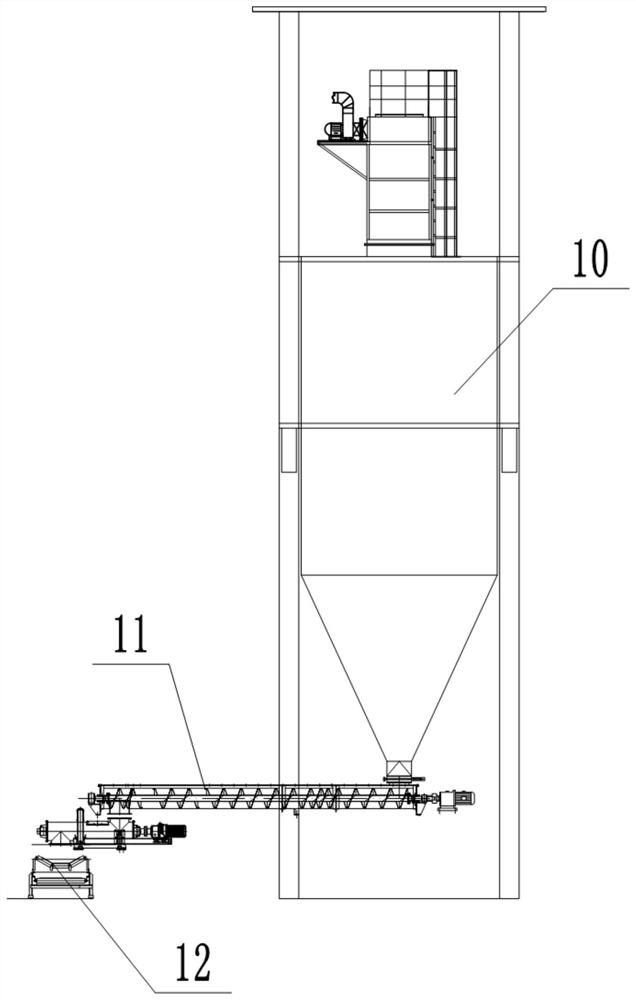 Dust Cooling Ball Forming Line