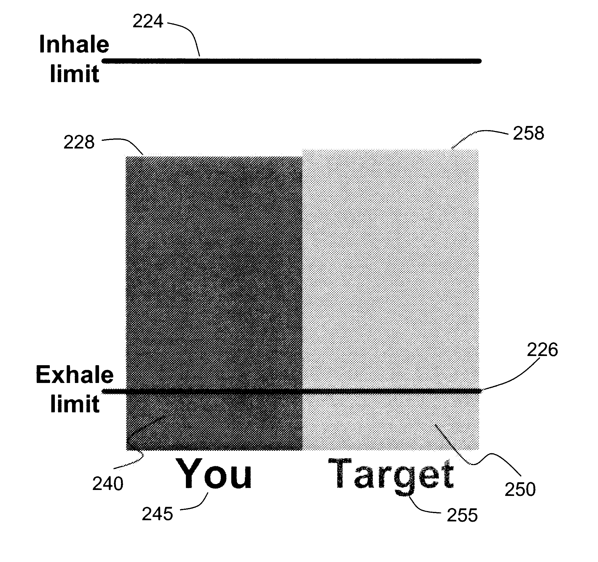 Method and apparatus for respiratory audio-visual biofeedback for imaging and radiotherapy