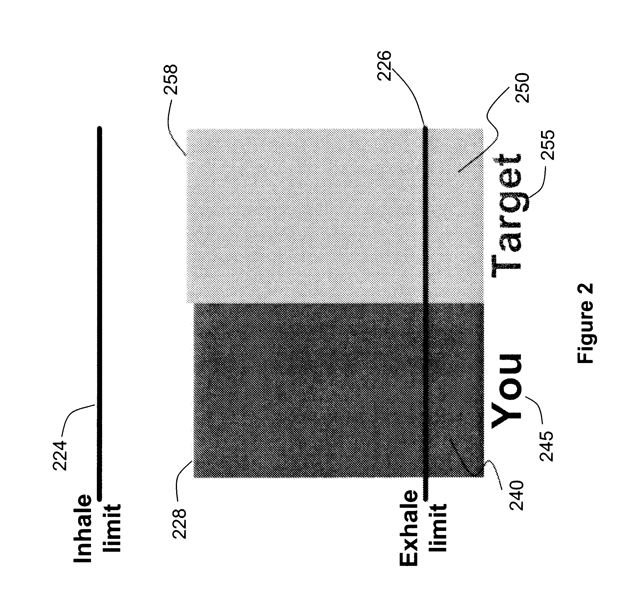 Method and apparatus for respiratory audio-visual biofeedback for imaging and radiotherapy