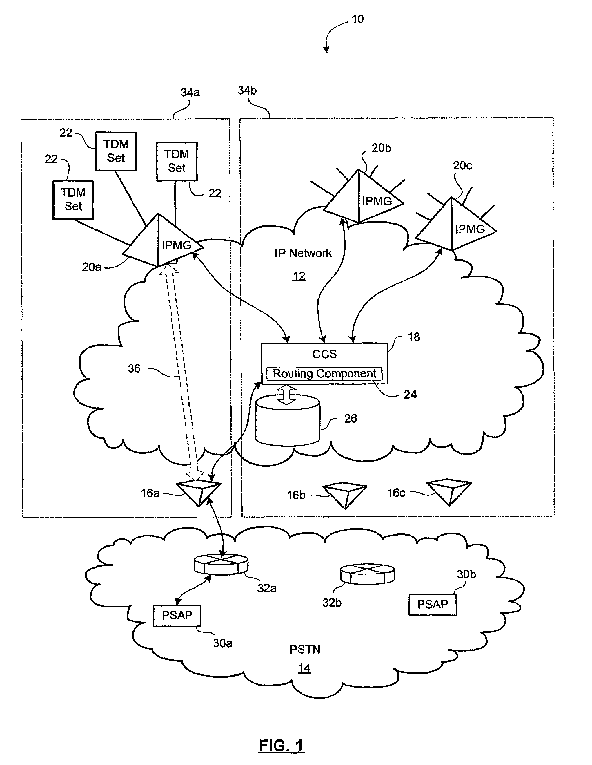 Localization of call routing for TDM sets in an IP network
