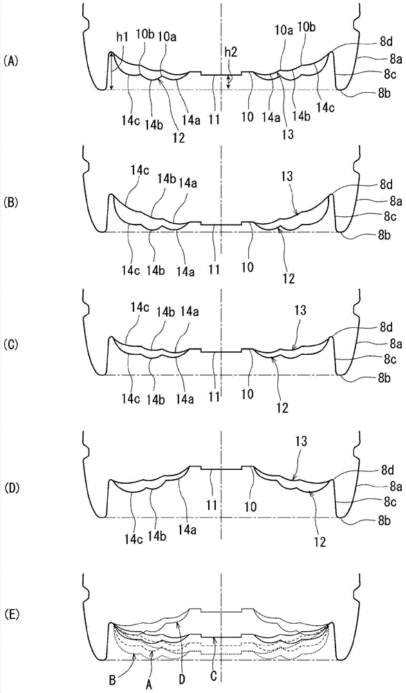 Container consisting of synthetic resin