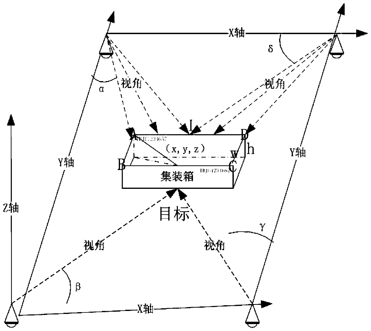 Method for identifying container number by rail-mounted gantry crane