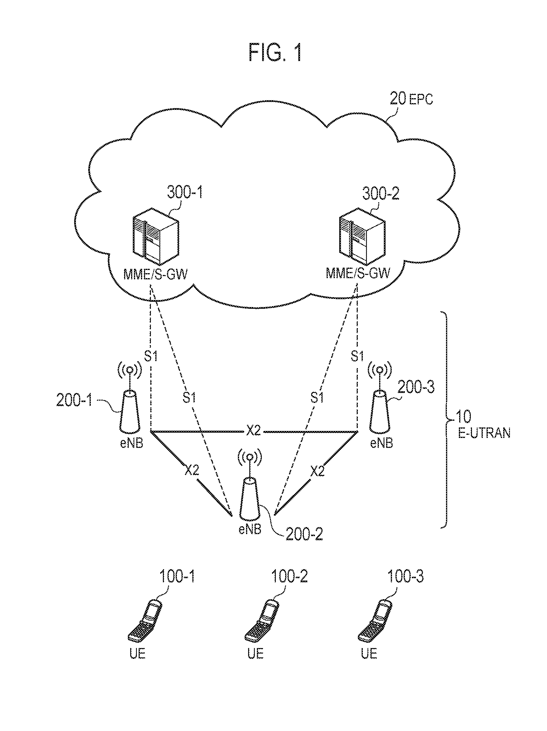 Mobile communication system, user terminal, and communication control method