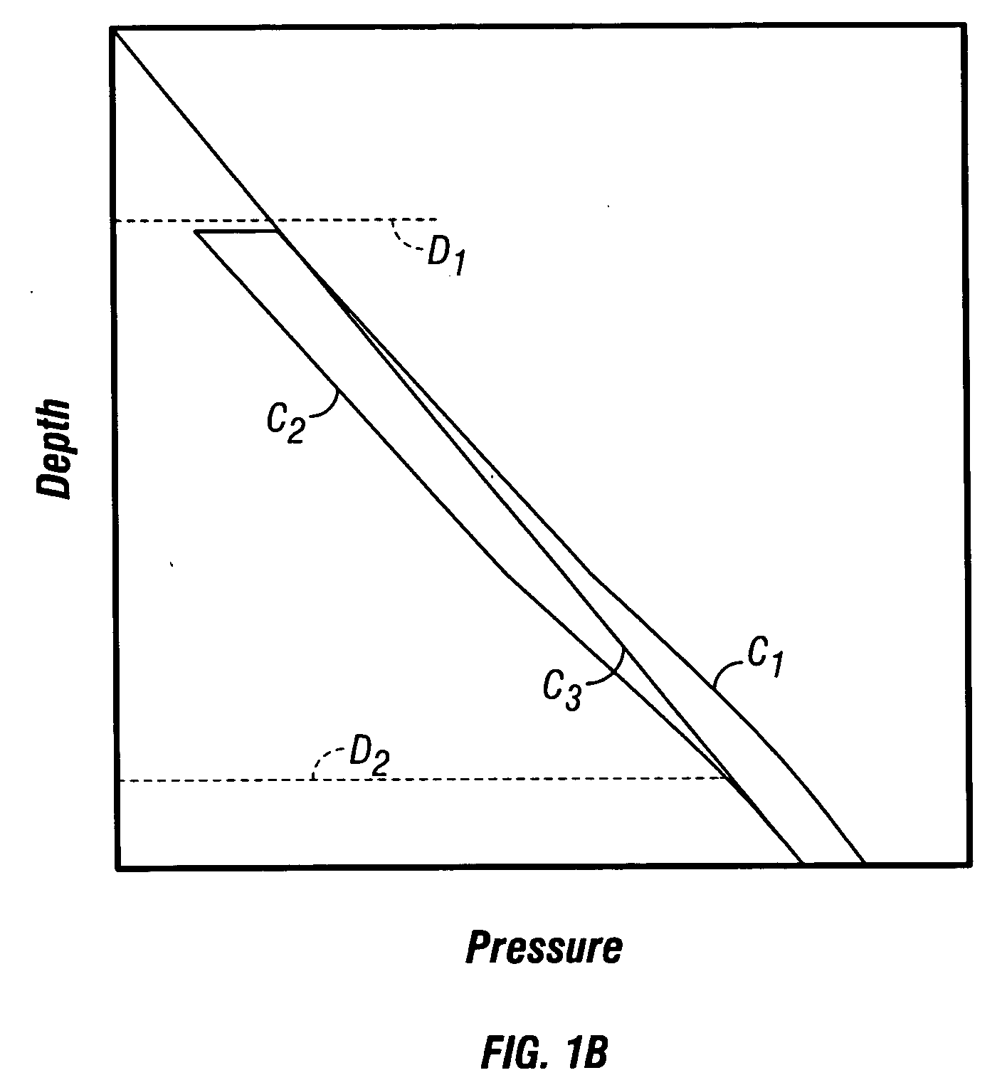 Control systems and methods for active controlled bottomhole pressure systems