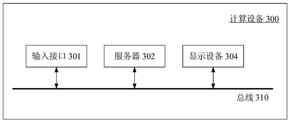 Operation and maintenance data generation method and device, equipment and storage medium