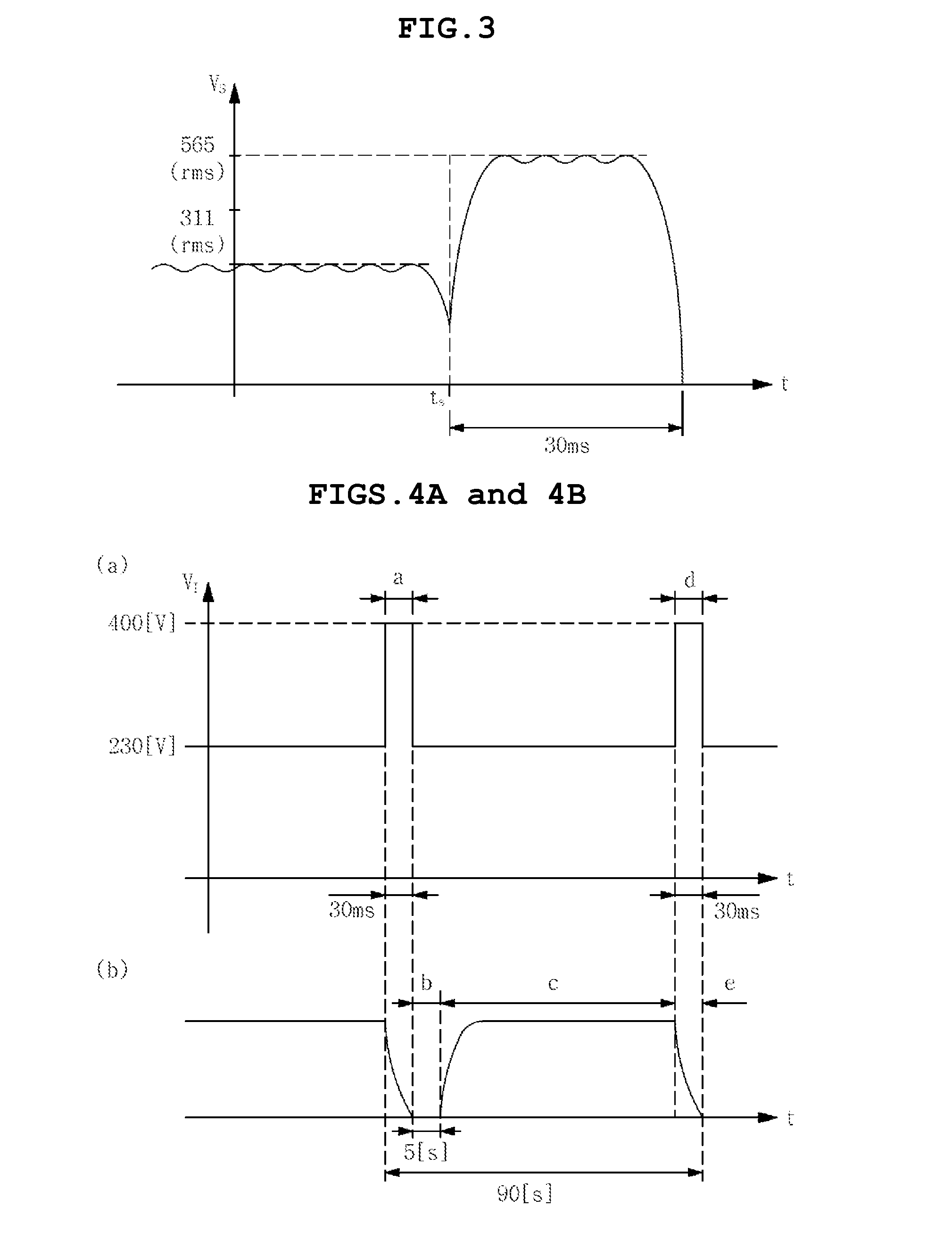 Apparatus for driving motor and controlling method thereof