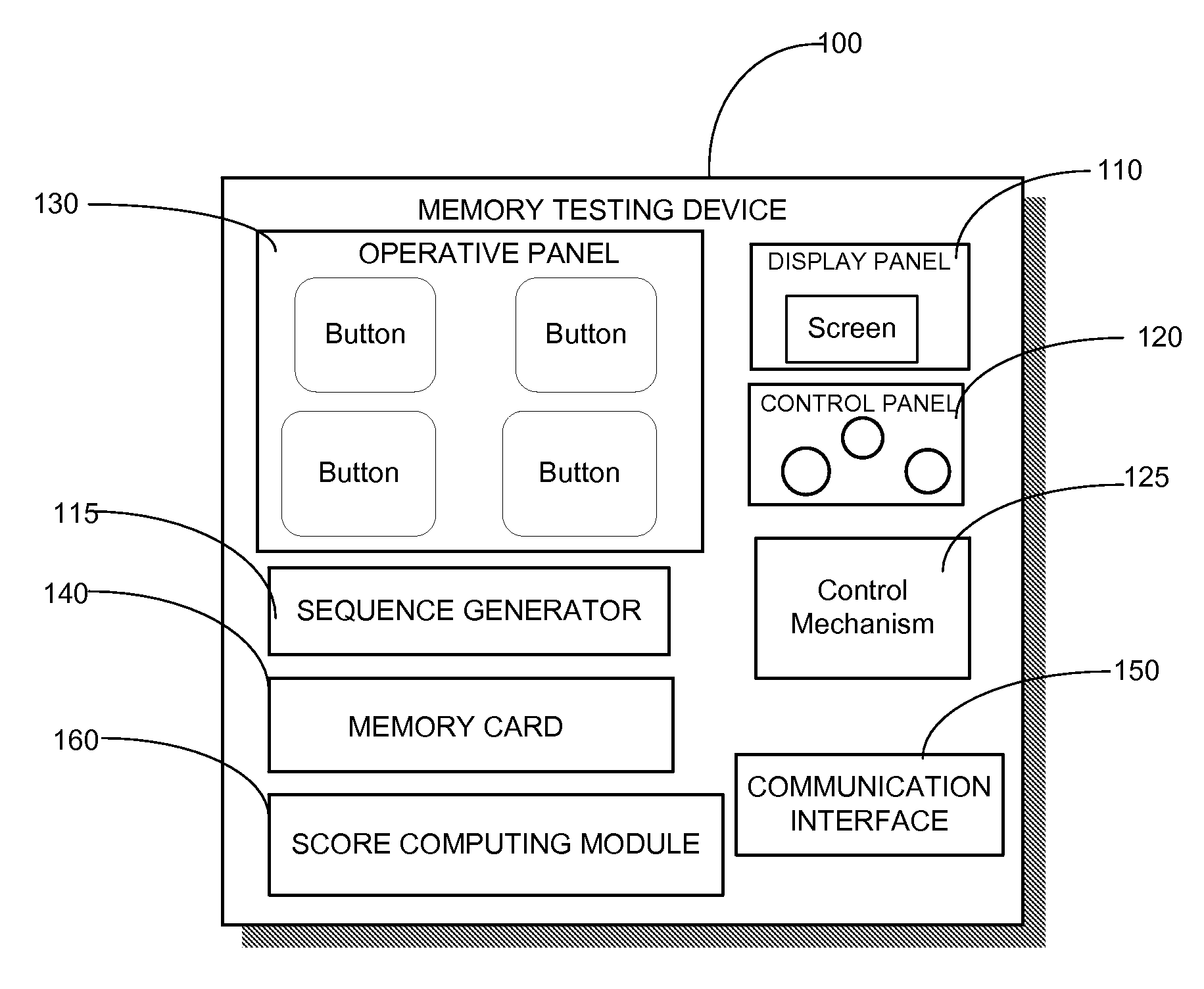Apparatus and System for Testing Memory