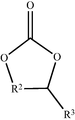 Non-isocyanate polyurethane monomer and preparation method thereof