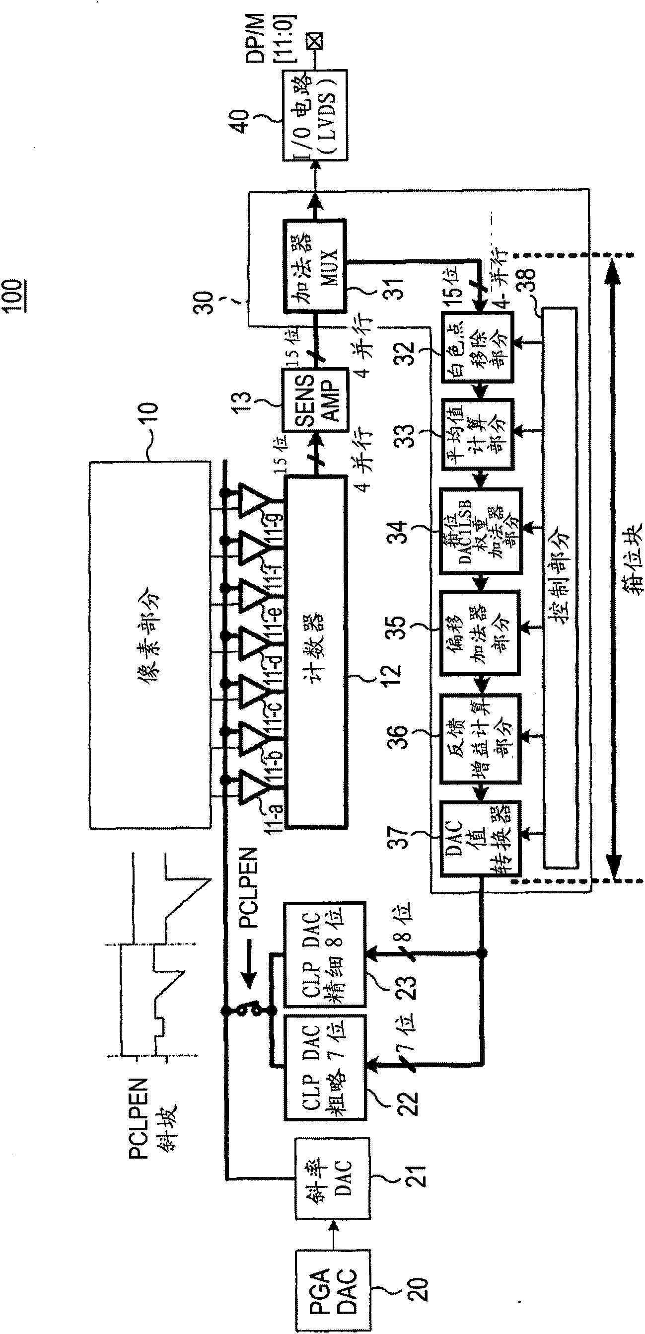 Black level correction circuit and solid-state imaging device