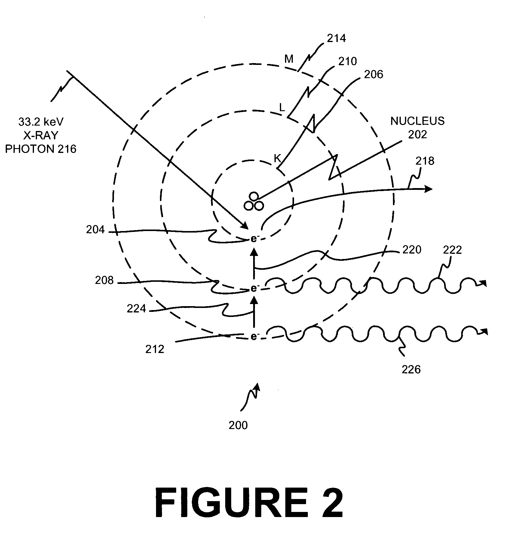 System and method for monochromatic x-ray beam therapy
