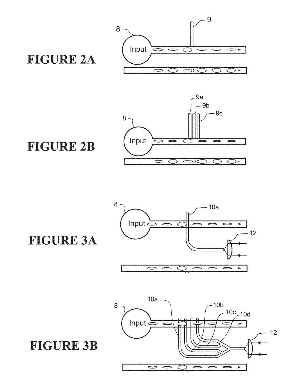 Method and system for microfluidic particle orientation and/or sorting