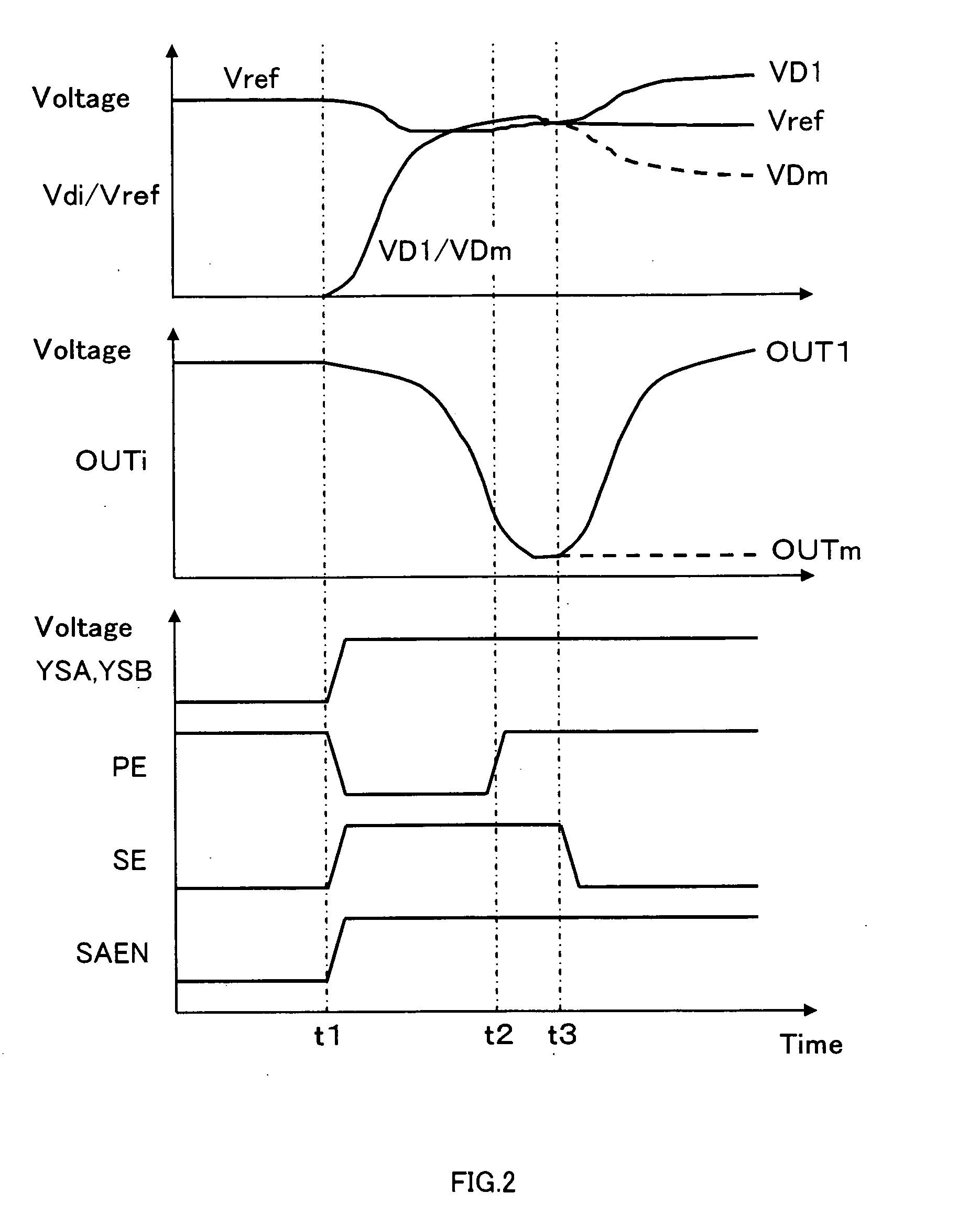 Semiconductor readout circuit