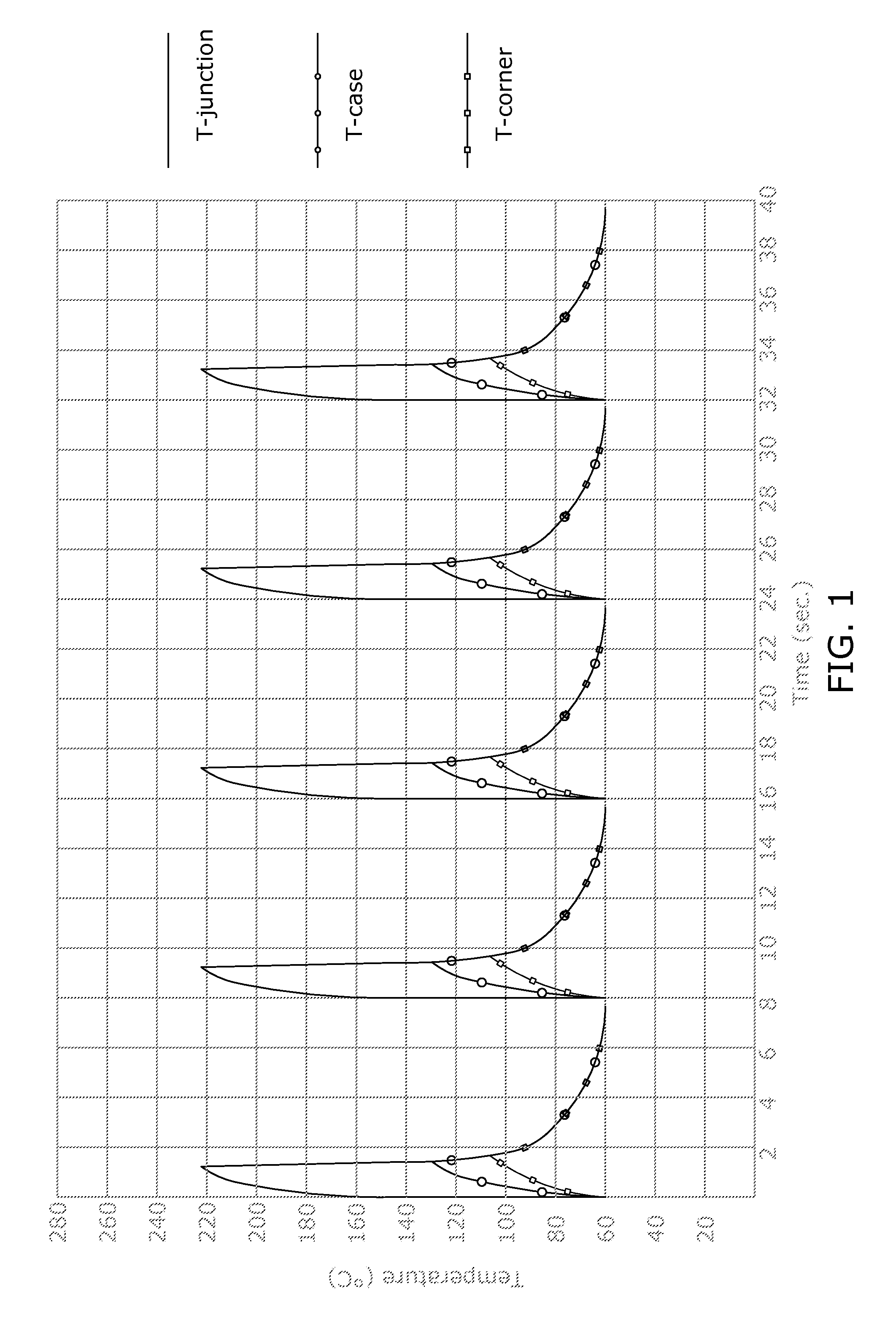 Electrical apparatus and control system