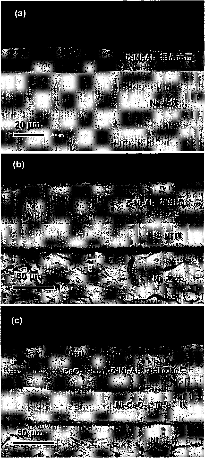 CeO2-diffused superfine crystalline delta-Ni2Al3 coating, and preparation method and application thereof