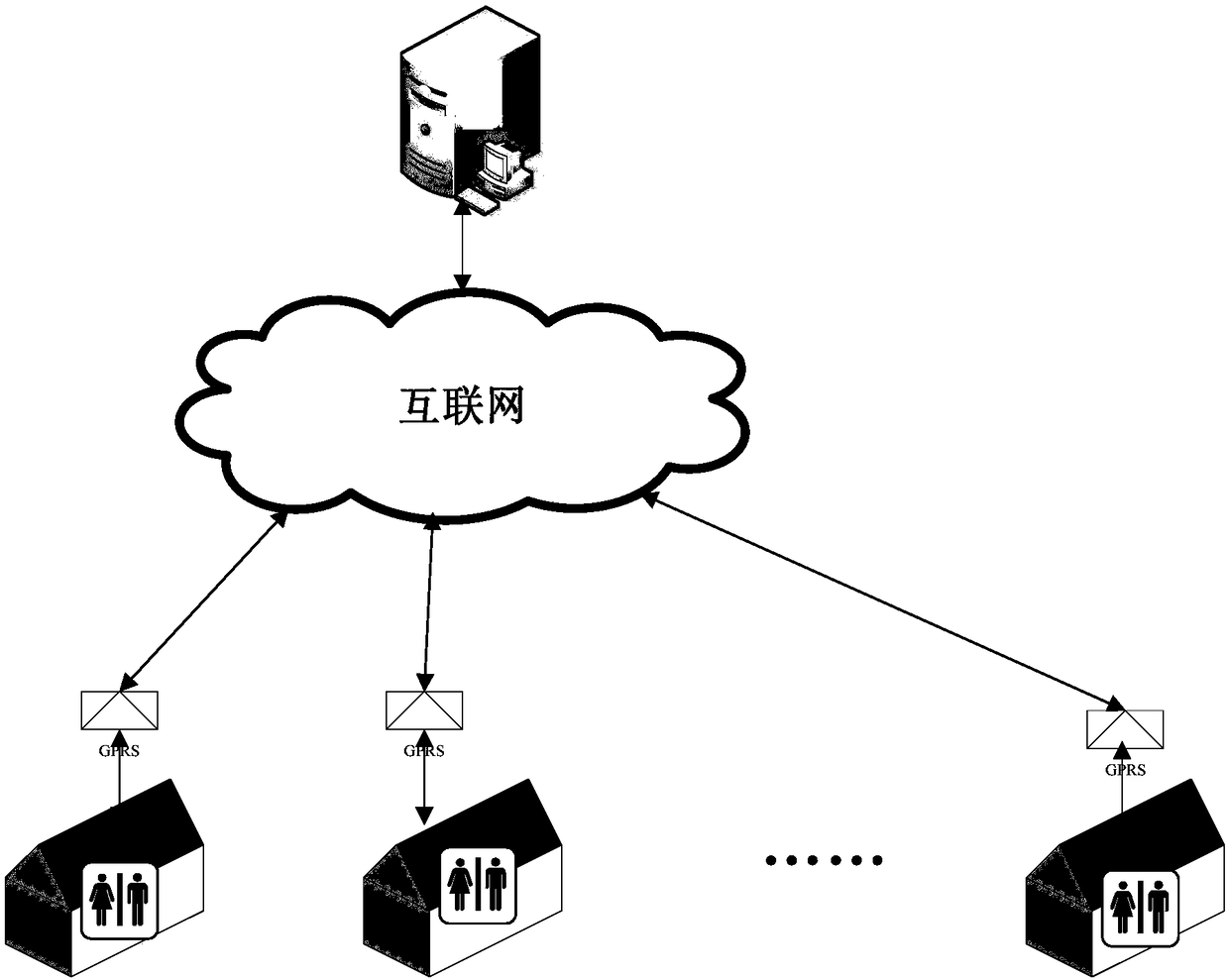 Intelligent toilet management system and its fault monitoring method based on Internet of Things