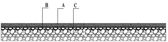 Maintenance construction method of asphalt road surface solid permeability wearing layer