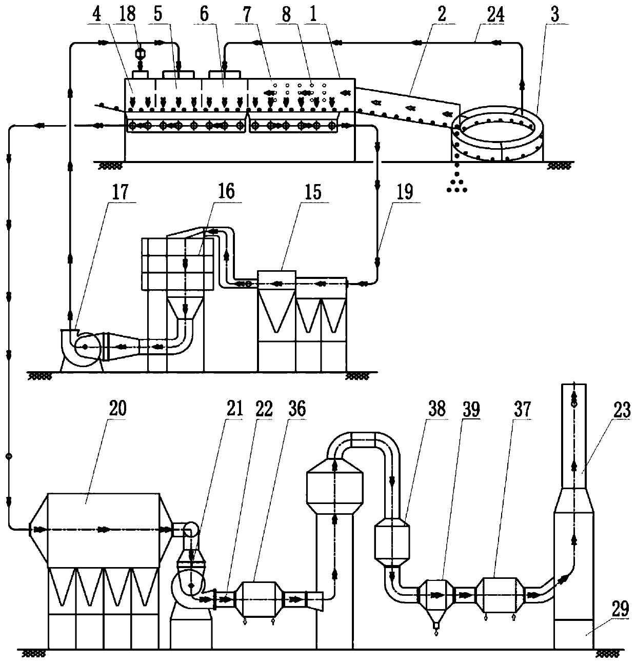Grate-rotary kiln pellet flue gas ultra-low emission system
