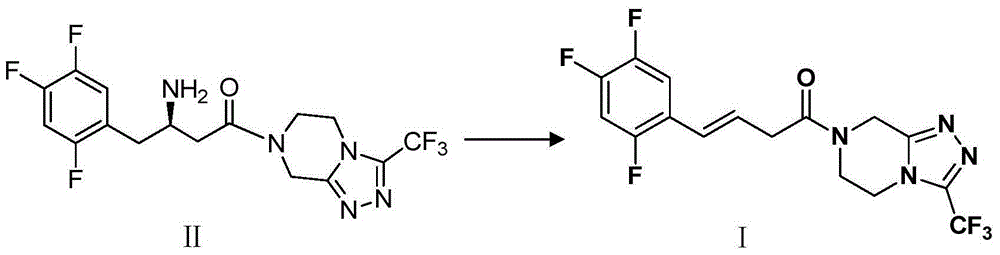 Sitagliptin impurity synthesis method