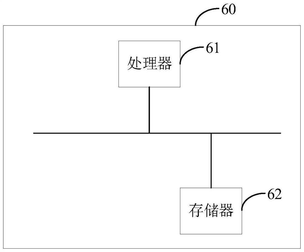 Locust disaster potential high-risk area identification method, device and equipment and storage medium