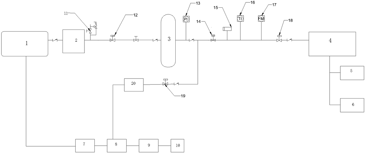 Hydrogen boil-off gas recycling system and process for liquid hydrogen refueling station