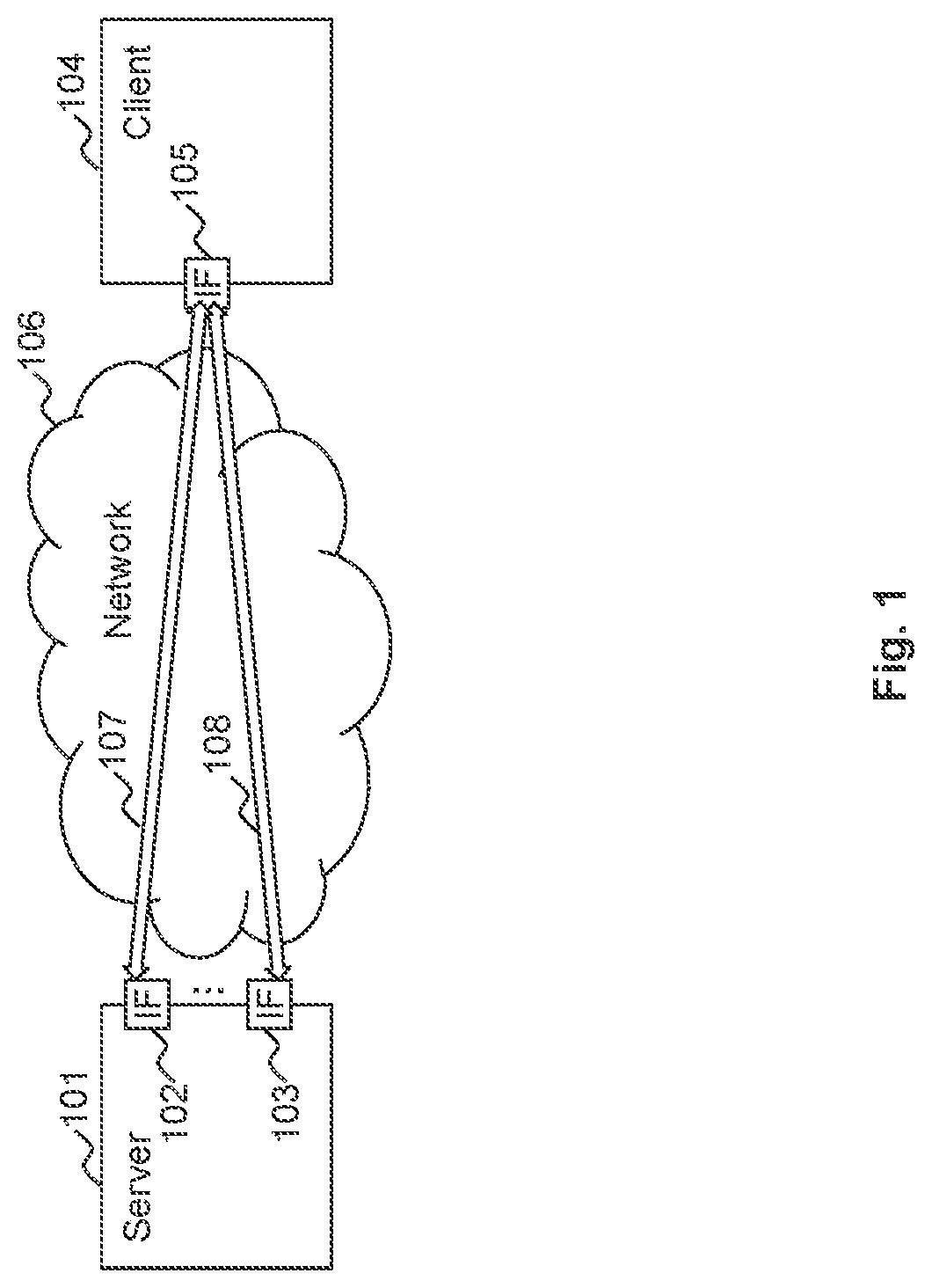 Estimation of network conditions of individual paths in a multi-path connection involving a device not aware of multi-path signaling