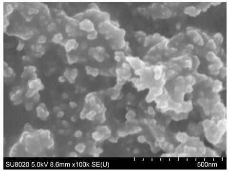 Method for converting arsenic residue into scorodite in one step